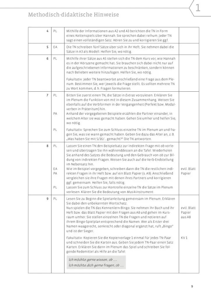 Starten wir! B1 Lehrerhandbuch - фото 8