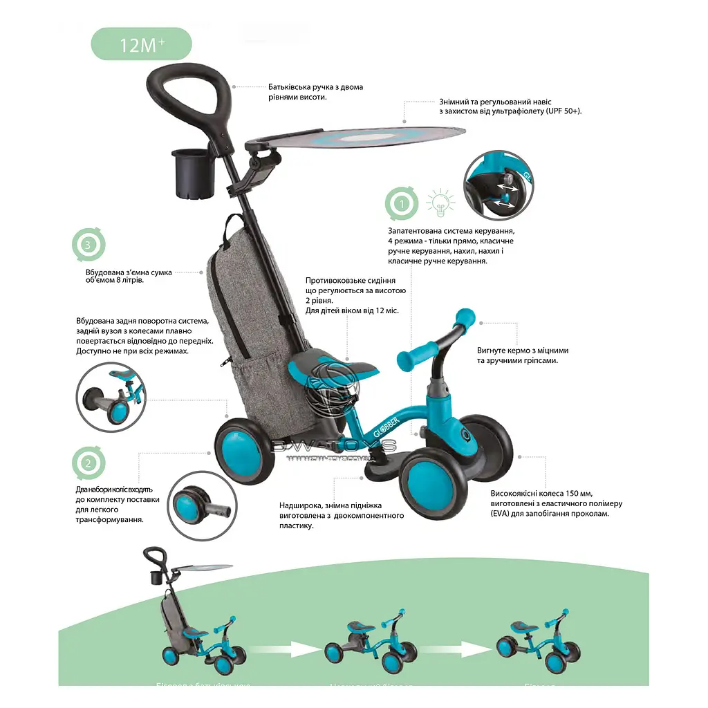 Беговел детский Globber Learning Bike 3 в 1 Deluxe пастельно-розовый (639-211) - фото 19