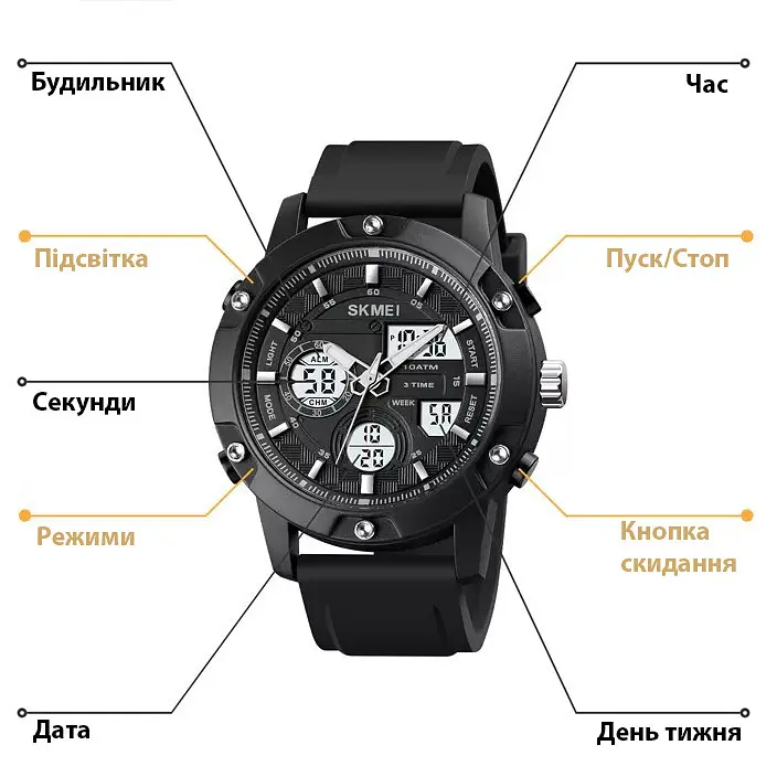 Наручний годинник чоловічий Skmei 1757 Black Black, 1757BKBK (18427) - фото 6