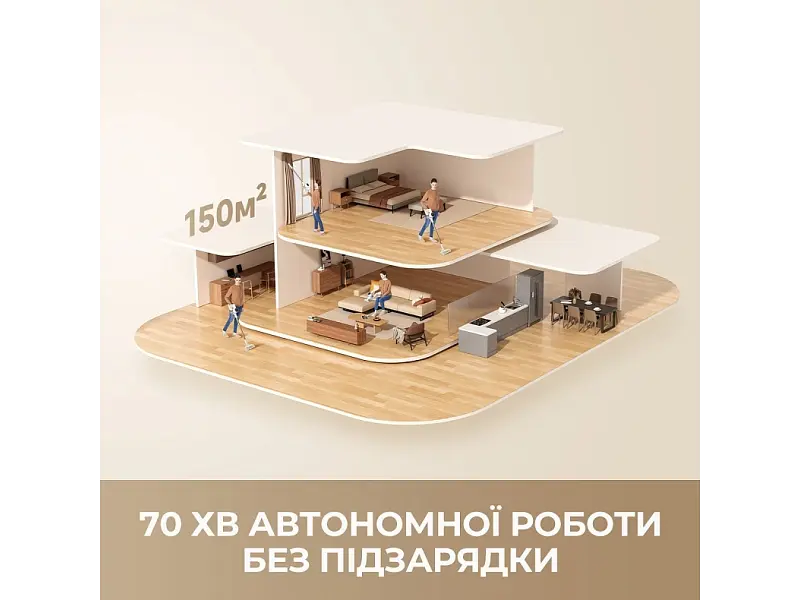 Вертикальний і ручний пилосос Dreame R10s Aqua 2 в 1 (VZV25A) - фото 5