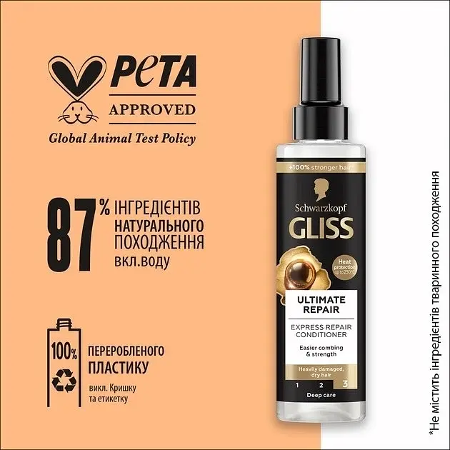 Експрес-кондиціонер Gliss Ultimate Repair для сильно пошкодженого та сухого волосся 200 мл - фото 7