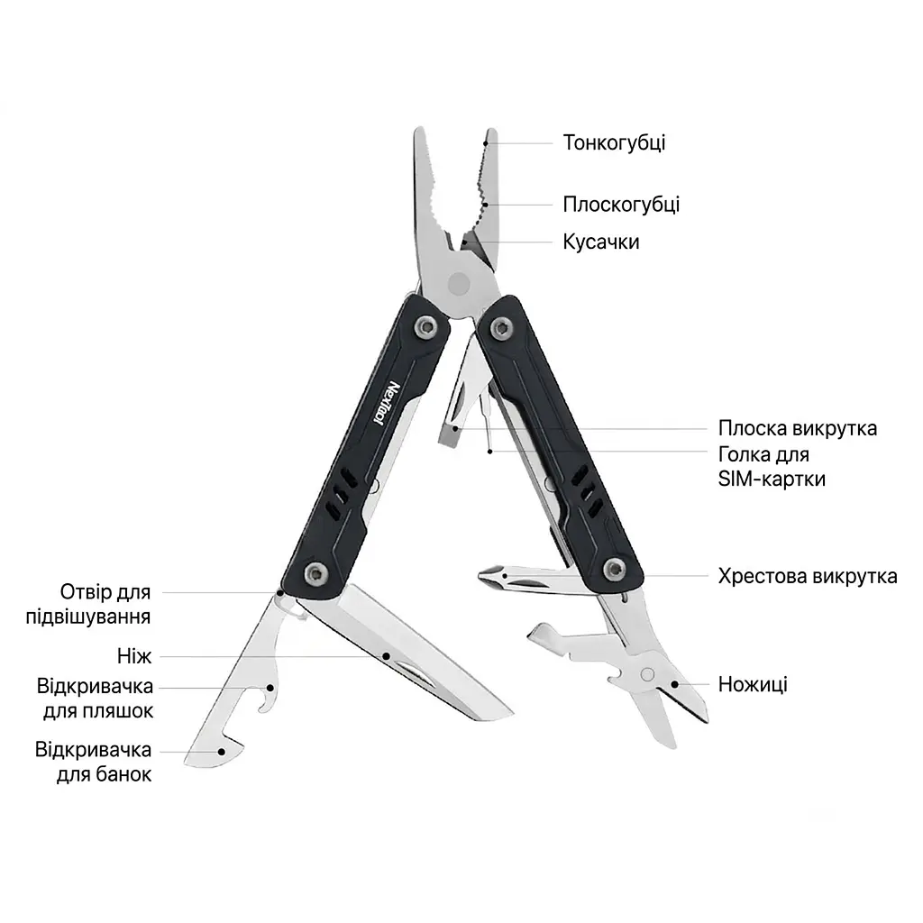 Мультитул Xiaomi NexTool Mini Sailor S11 (NE20156F) Blue - фото 3