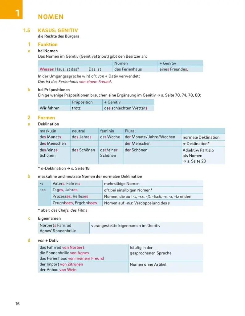 Ubungsgrammatik fur die Mittelstufe – PLUS Buch mit Code - Магдалена Матуссек - фото 4