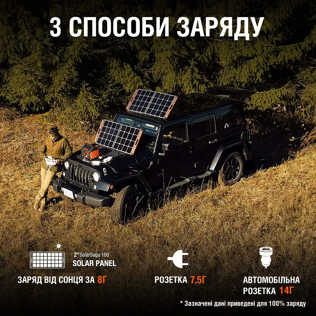 Портативна зарядна станція Jackery Explorer 1000EU - фото 3