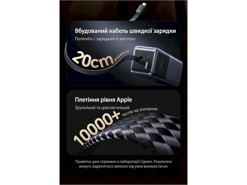 Зовнішній акумулятор (Power Bank) UGREEN PB723 Nexode 20000mAh 130W with Built-in USB-C (55365) - фото 5