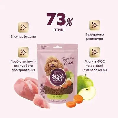 Ласощі для собак Delickcious з індичкою, морквою і яблуком 80 г (4820269147331) - фото 2