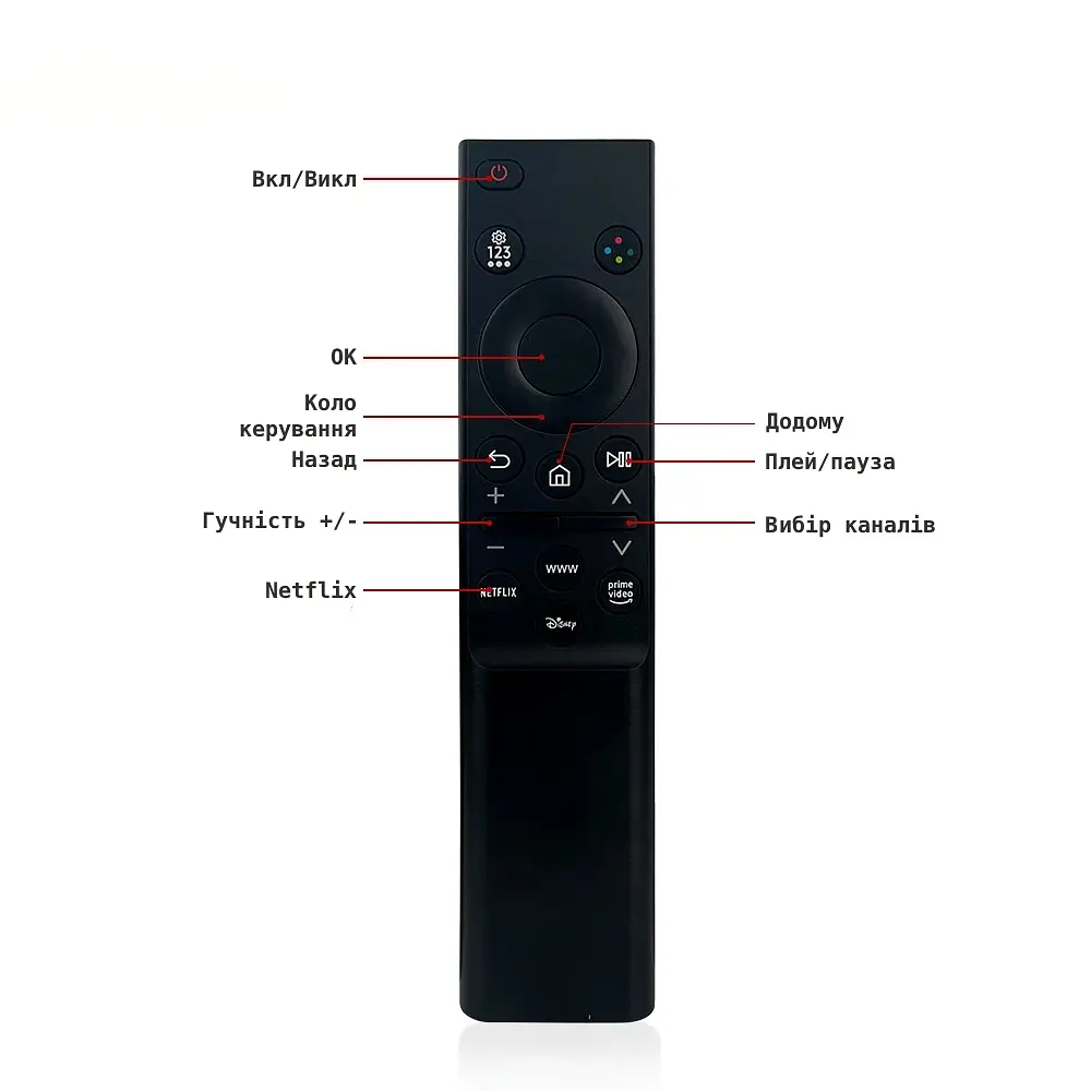 [Samsung] Пульт ІЧ для телевізорів Samsung BN59-01388 (RM-L1729) - фото 7