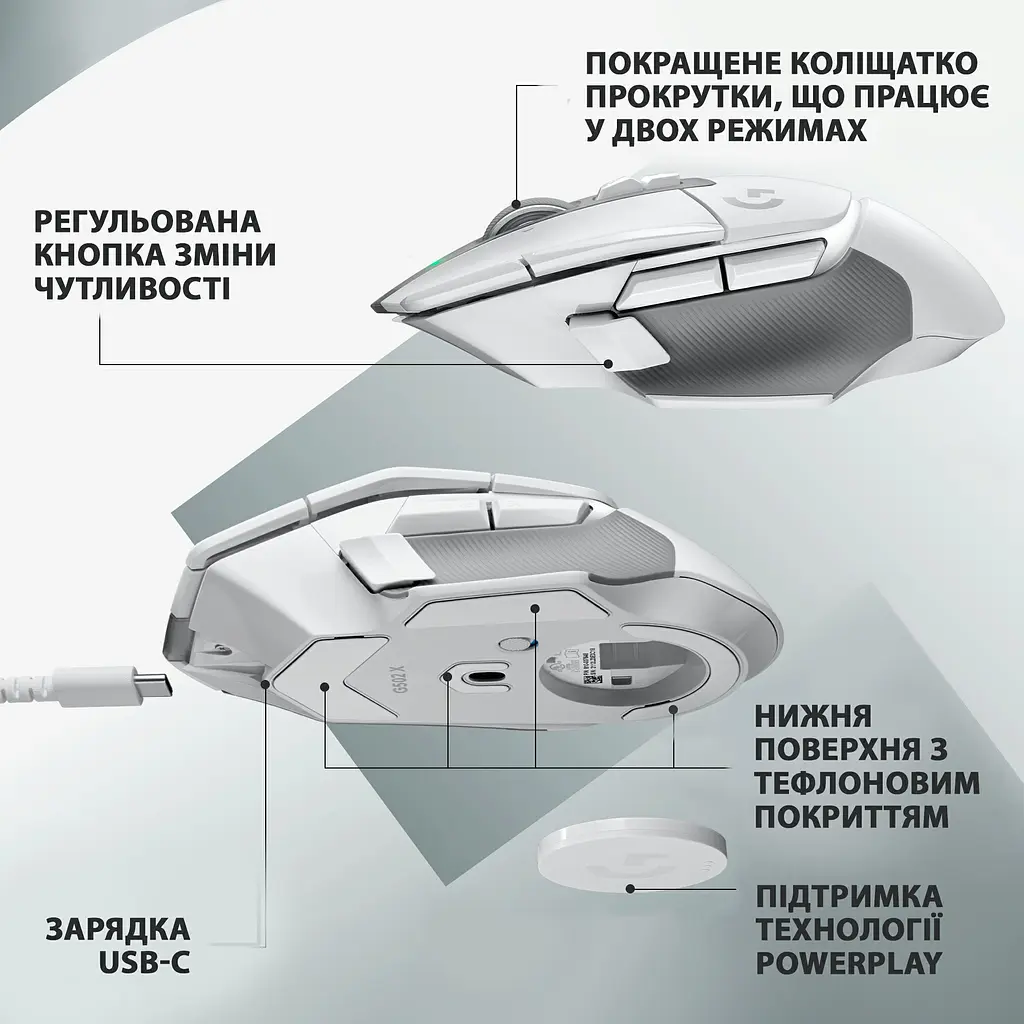 Мишка комп'ютерна Logitech G502 X Lightspeed Wireless White (910-006189, 910-006228) - фото 5