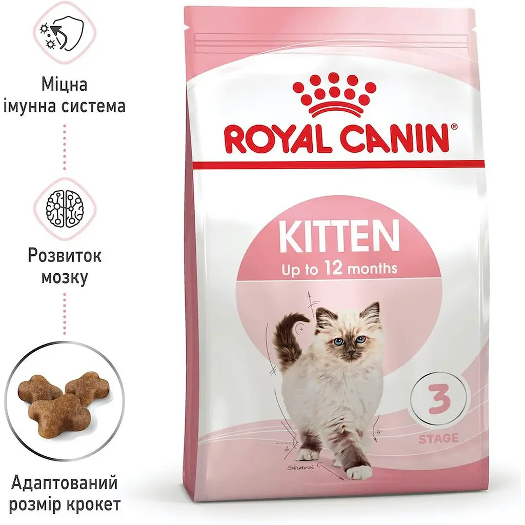 Сухой корм для котят Royal Canin Kitten мясо птицы и рис 0.4 кг - фото 2
