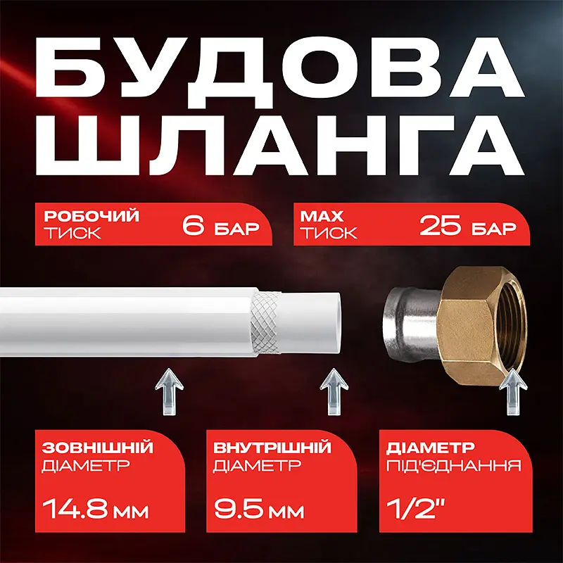 Шланг газовий гумовий SmartFlex ВВ 1/2” 120 см - фото 3