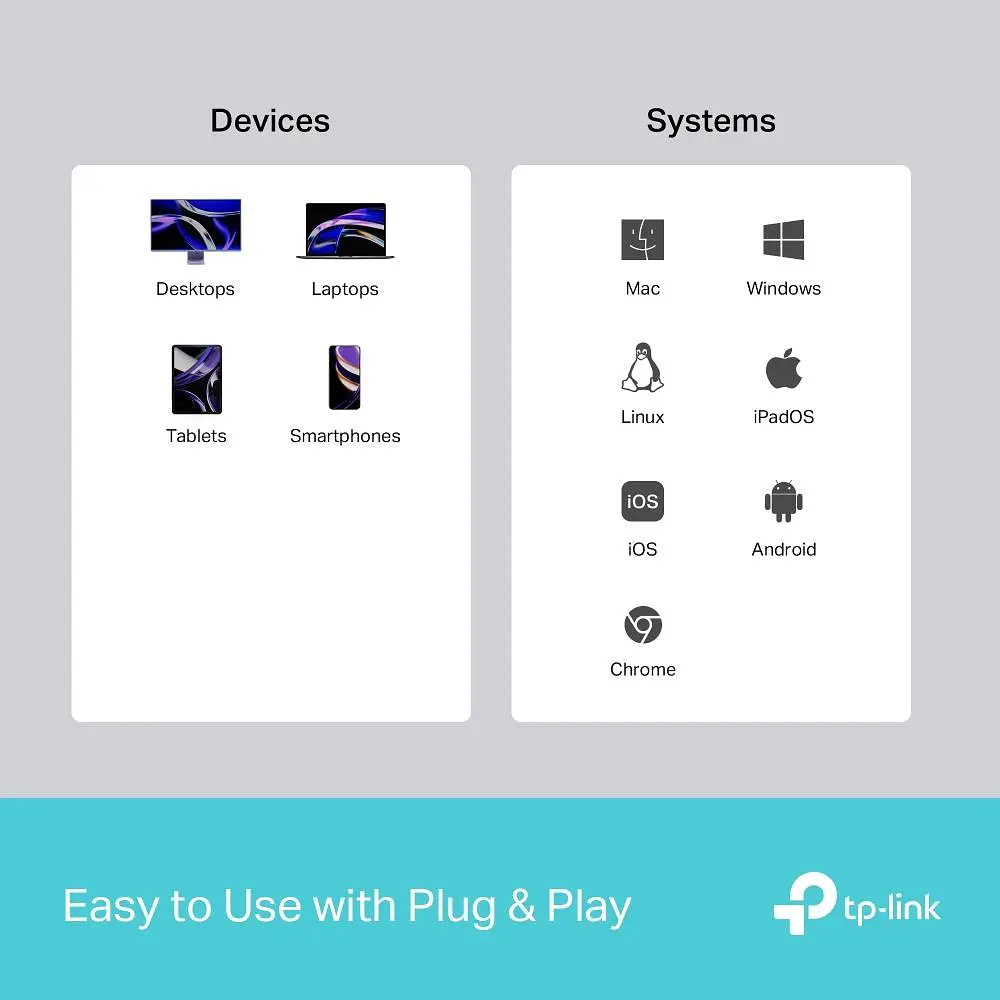 USB-Хаб TP-Link USB Type-C 5 в 1 (UH5020C) - фото 7