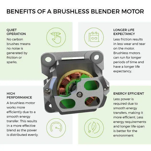 Блендер профессиональный BioChef Atlas Power Blender(Stainless Steel) самый бесшумный супер блендер, красный - фото 7