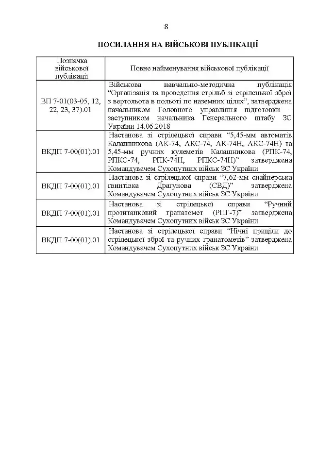 Методика вогневої підготовки танкових підрозділів - фото 7