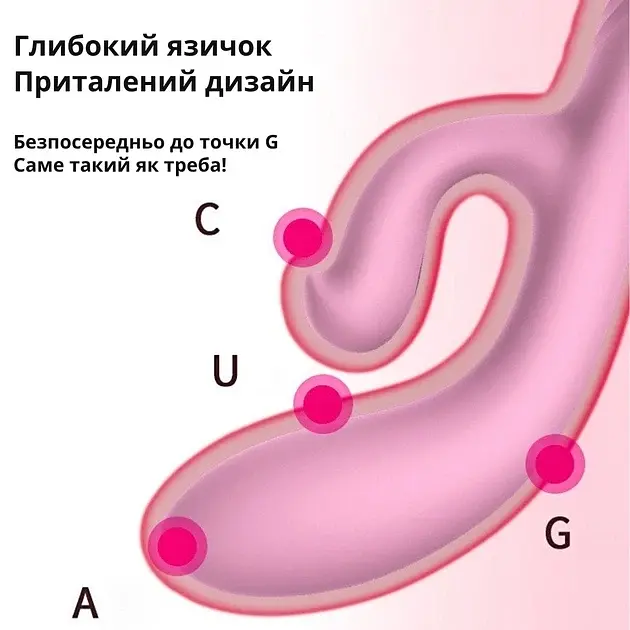 Вібратор для точки G і клітора I’MCUM Dual Pleasure Wave Чорний (IM-ZDB505) - фото 7