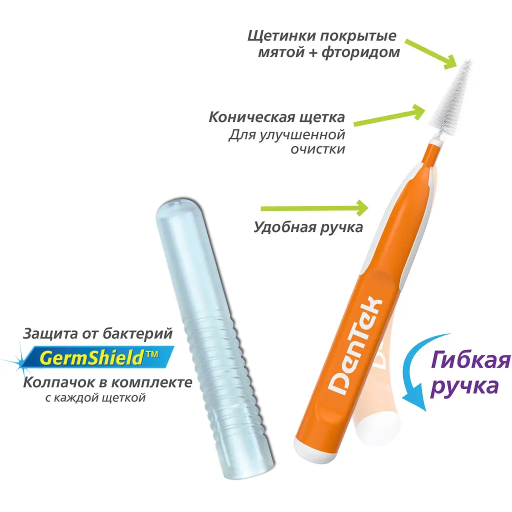 Міжзубні щітки DenTek Зручне очищення для стандартних проміжків 16 шт. - фото 5