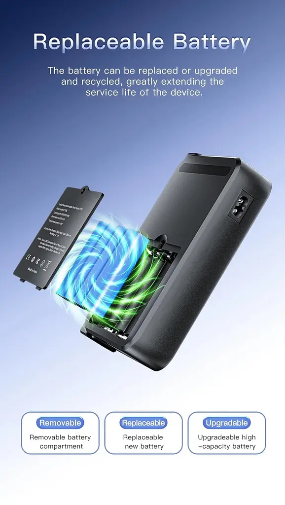Безперебійник для роутерів UPS 36W Docreate DC1036L POE USB 3xDC (5/9/12V) без АКБ - фото 8