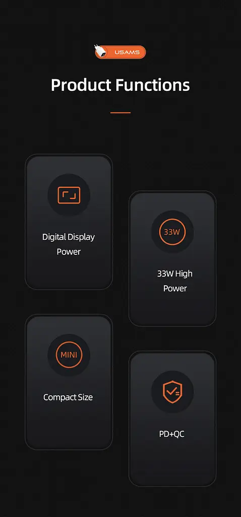 Зарядное устройство для Usams 33w с дисплеем Digital Display Fast Charger CC152 T46 - фото 7