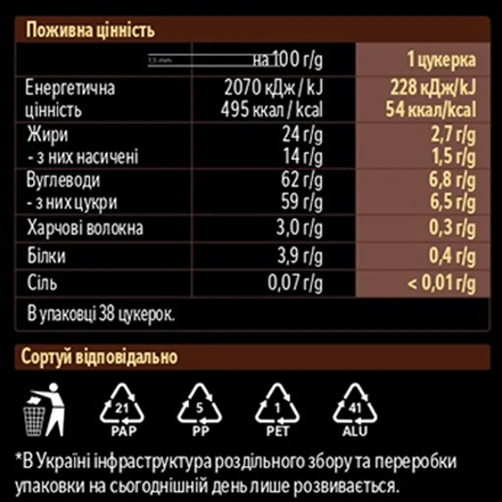 Цукерки Світоч Exclusive в коробці 421 г - фото 6