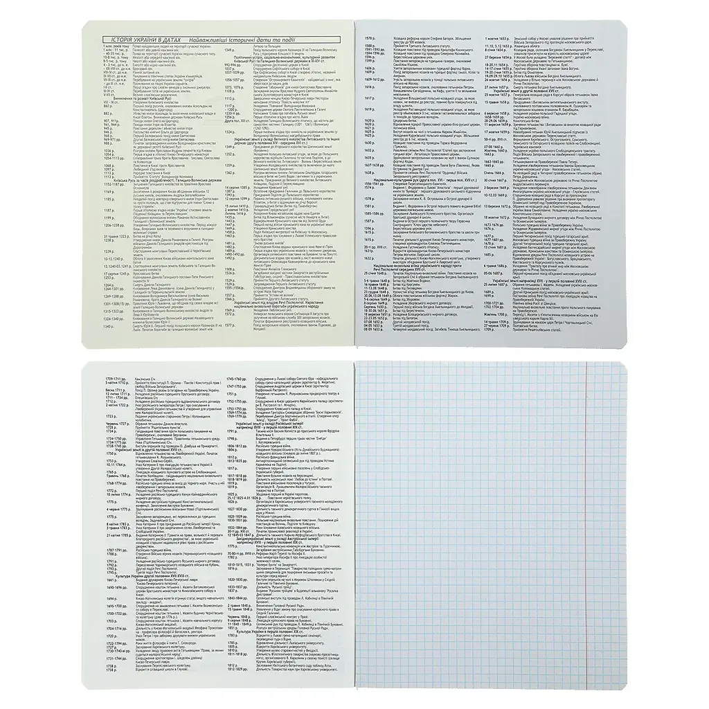 Зошит ZiBi предметний BLACK 48 аркушів клітинка, історія (ZB.1700-11) - фото 3