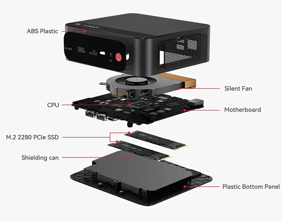 Неттоп Beelink SER5 MAX Black Ryzen 7 32Gb LPDDR5 500Gb SSD NVMe Radeon 680M 2.5GLan 3xUSB 3.2 Type-C HDMI/DP Windows 11 Pro крепление VESA в комплекте (BLSER5M6800H32500BK) - фото 2
