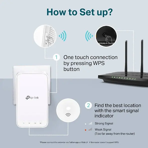 Підсилювач Wi-Fi сигналу, розширювач покриття TP-LINK RE-300 AC1200, MESH - фото 3