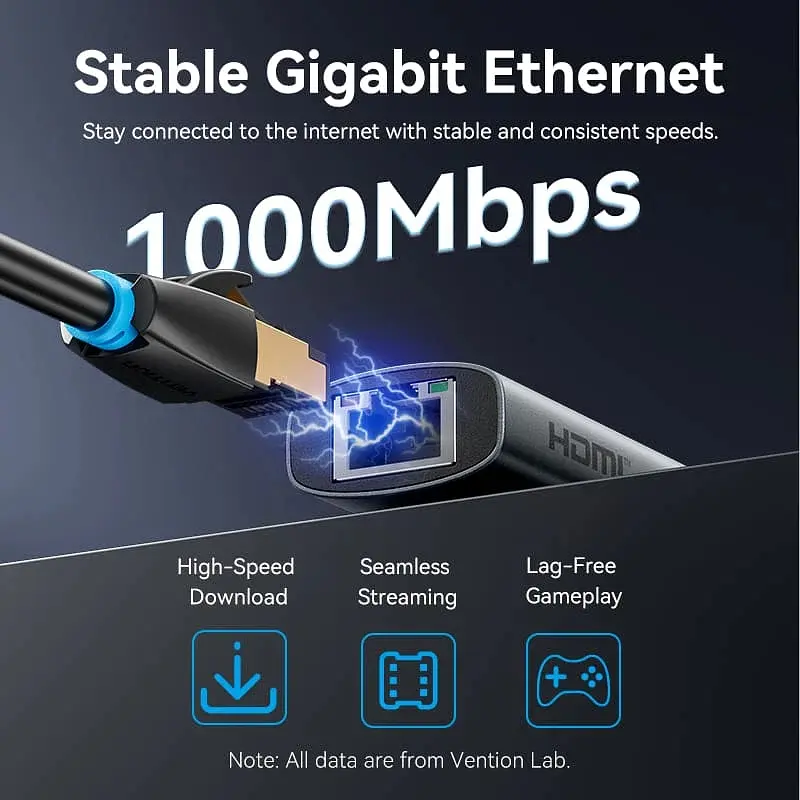 Док-станція USB3.2 Type-C --> HDMI 60Hz/USB 3.0x2/RJ45/PD 100W Hub 6-in-1 Vention - фото 7
