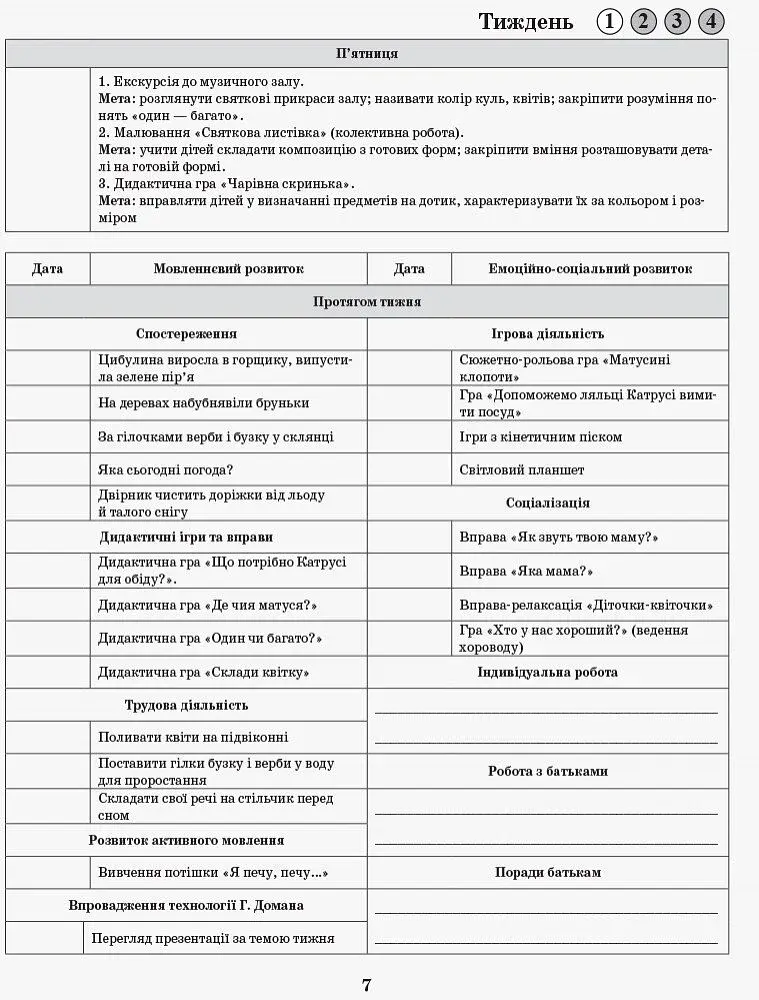 Сучасна дошкільна освіта. Інтегрований перспективно-календарний план. Ранній вік. Весна - фото 3