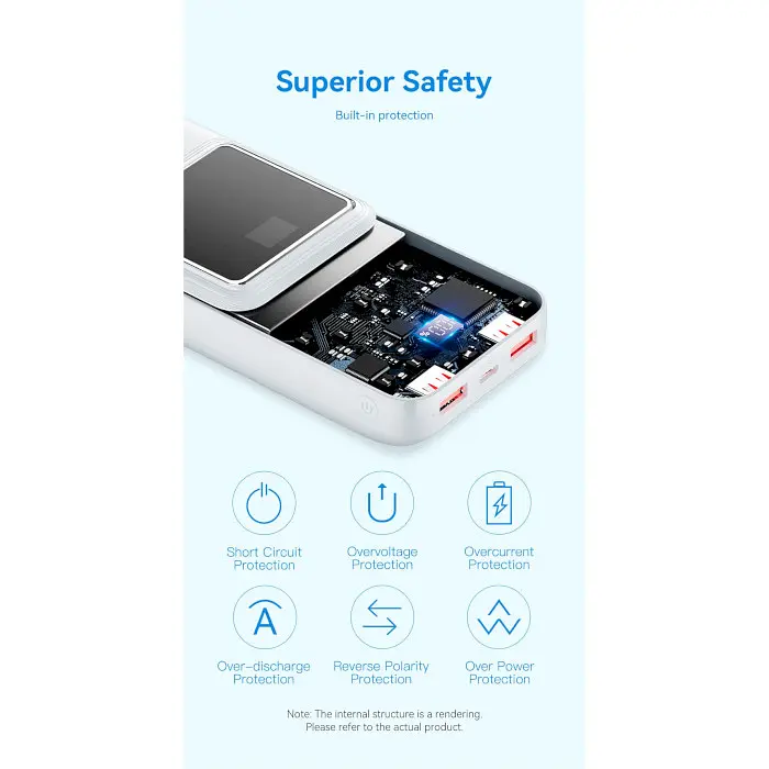 Повербанк Vention 20000 mAh 22.5W White (FHLW0) - фото 10