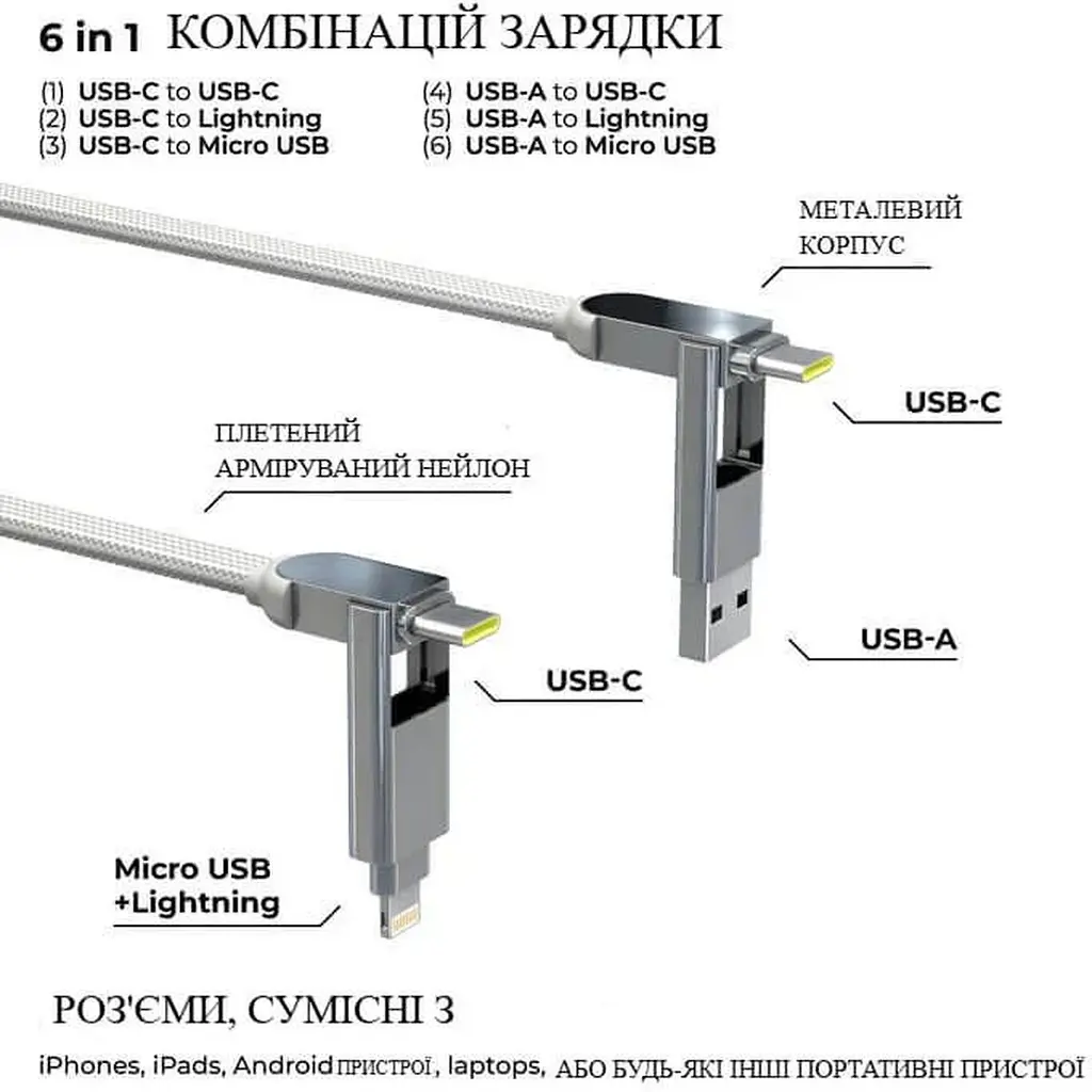 Кабель Rolling Square inCharge XL 2 м білий (XLM02R) - фото 8