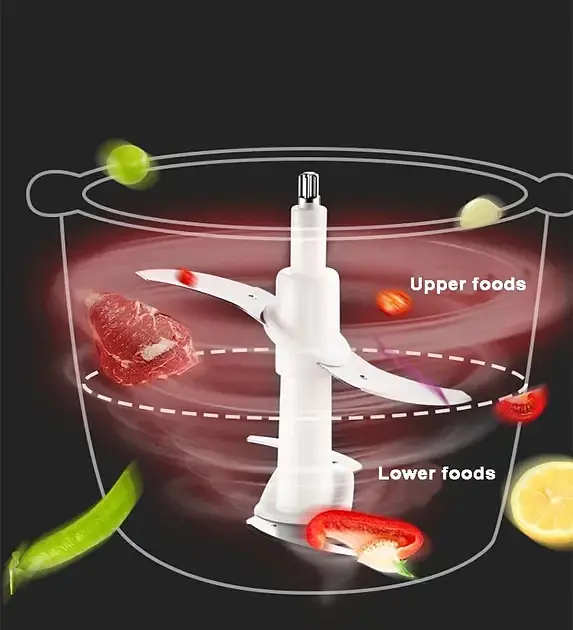 Блендер Raf Food Processor R7019 кухонний подрібнювач 250W металева чаша на 2 л чоппер - фото 3