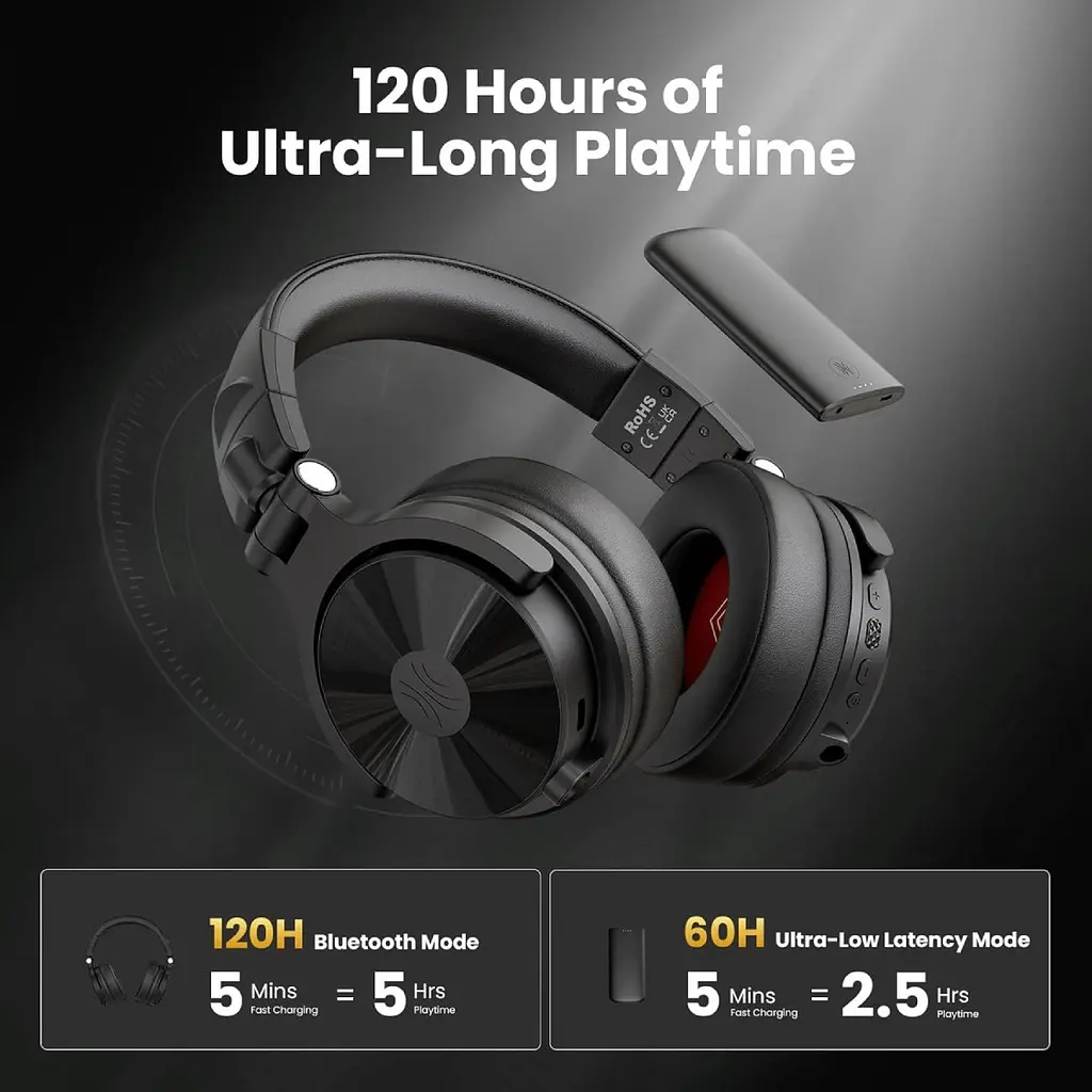 Навушники бездротові OneOdio Studio Max 1, Bluetooth, Hi-Res Wireless/LDAC +3,5мм/6,35мм Audio - фото 4