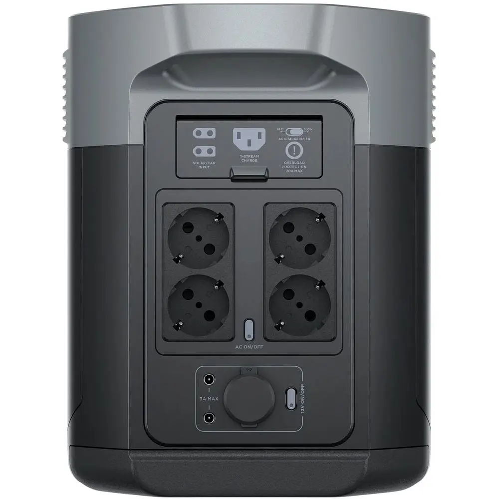 Портативна зарядна станція EcoFlow RIVER 2 MAX 2400 Вт 2048Wh (43-00413) - фото 5