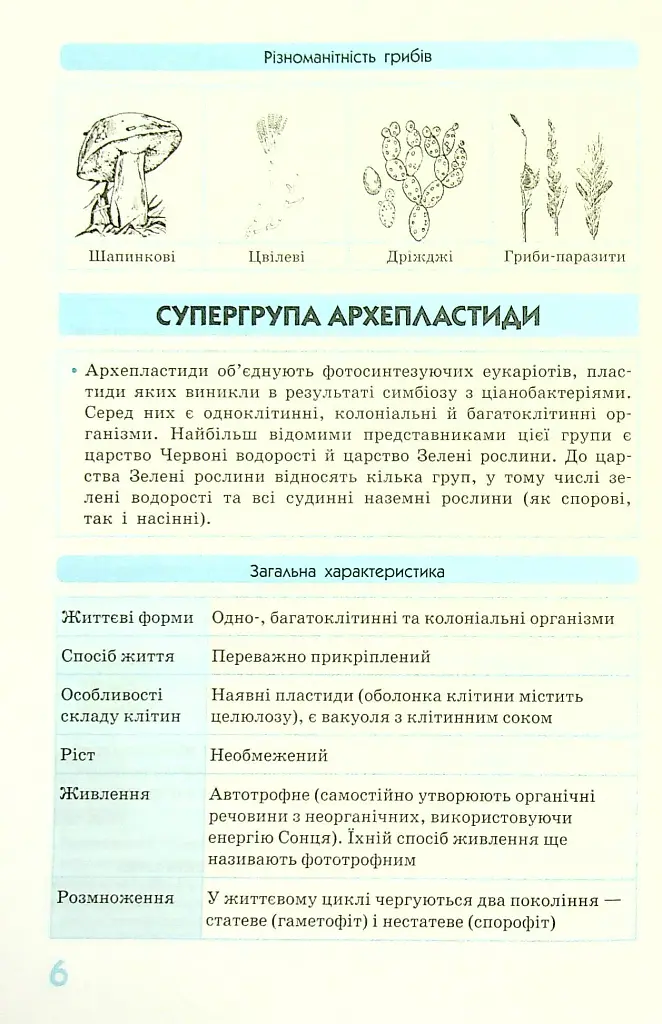 Біологія у визначеннях, таблицях і схемах. 6-11 клас - Ксенія Зайцева - фото 9