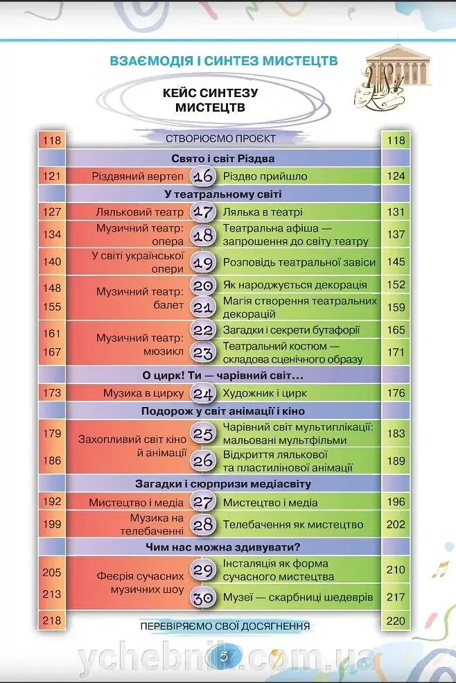 Мистецтво 5 клас - Людмила Аристова - фото 4