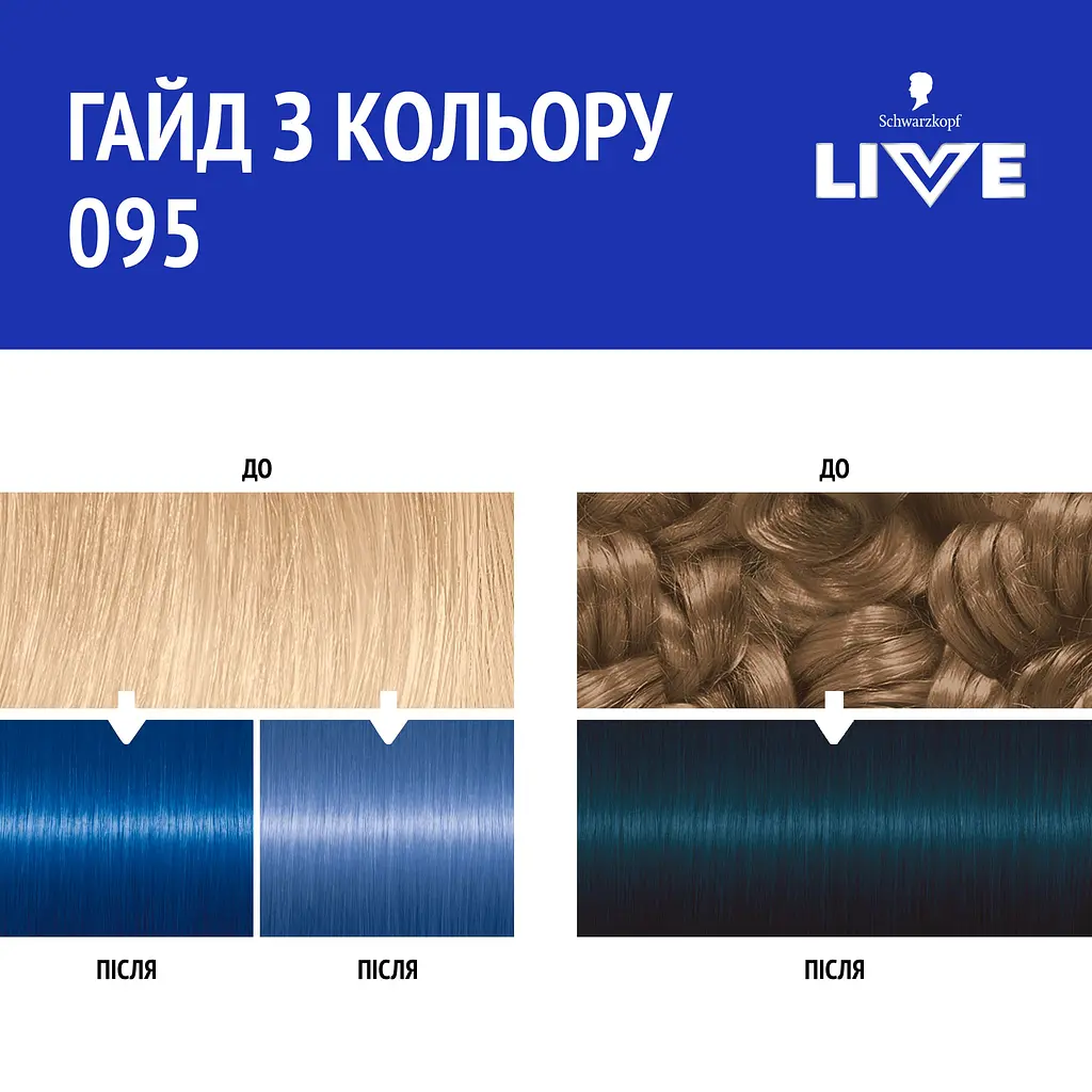 Фарба для волосся Schwarzkopf Live Ultra Brights 095 Electric Blue  - фото 5