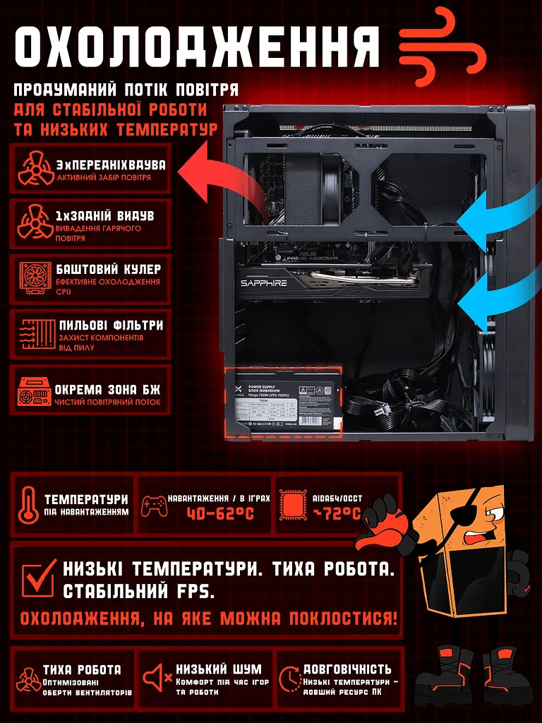 Игровой ПК Tera Pure Forma NA5700X (RX 5700 XT 8GB/Ryzen 5 5500/16GB DDR4/SSD 512GB) - фото 6