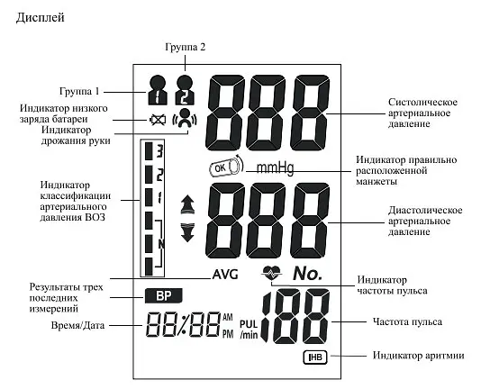 Тонометр Longevita DBP-6177 Comfort+ Type-C с голосовым сопровождением автоматический на плечо - фото 8