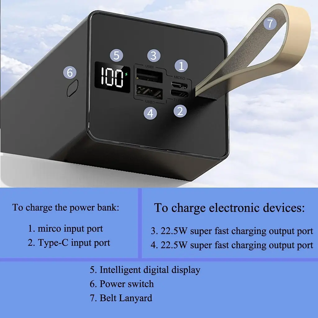 Мобільна зарядка UNITECH U86A 50000mAh 22.5W зі швидкою зарядкою ∙ Портативний акумулятор Power Bank UNITECH U86A 50000mAh - фото 3