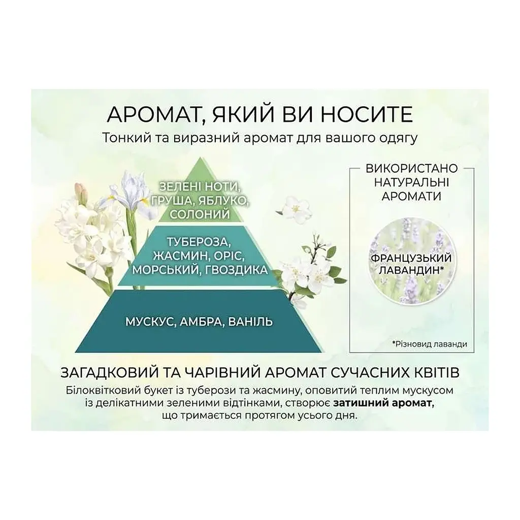 Японський кондиціонер для білизни FaFa Fine Fragrance Paradis, поповнення 780 мл - фото 2