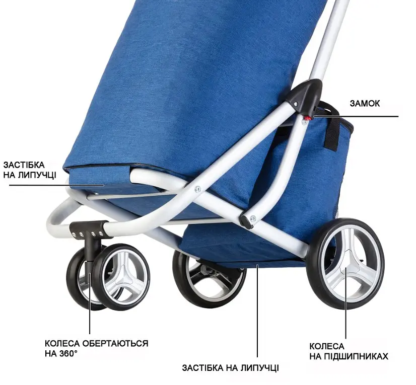 Сумка-візок ShoppingCruiser 3 Wheels Blue (650062) - фото 2