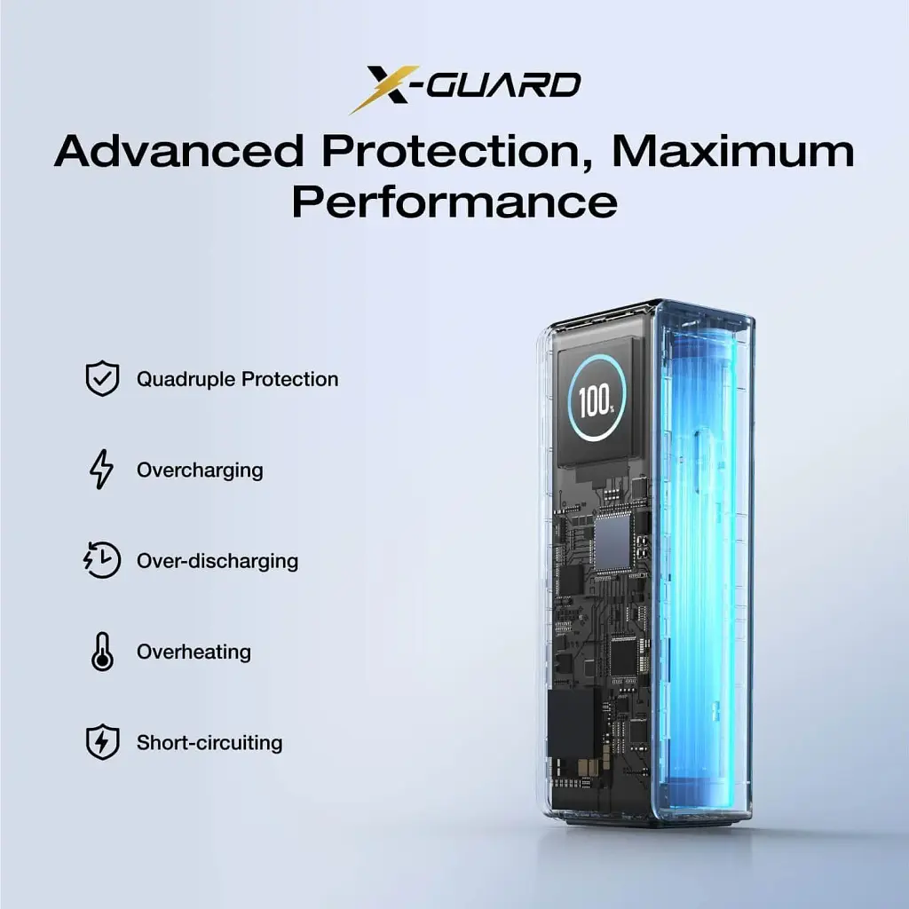 Внешний аккумулятор EcoFlow RAPID 25000mAh Black [EF-RAPID25K100W-B-EU] [139814] - фото 12