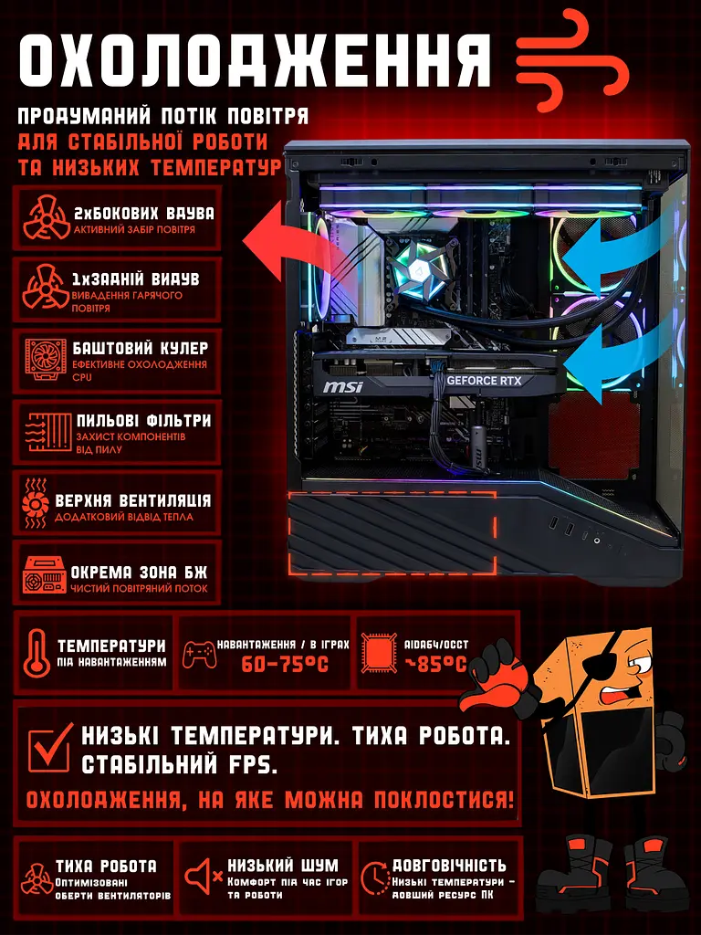 Ігровий ПК Lumen (RTX 5070 12GB / Ryzen 7 7700 / 32GB DDR5 / SSD 512GB) - фото 6