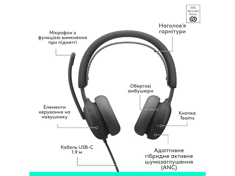 Навушники з мікрофоном Logitech Zone Wired 2 Graphite (981-001615) - фото 11