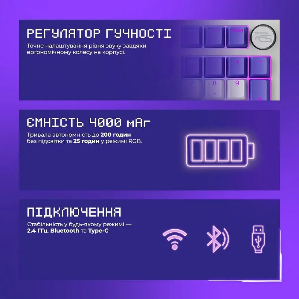 Клавиатура Proove Gaming Slicker Special Edition (украинская раскладка) бело-фиолетовая (WKSLSE022416) - фото 11