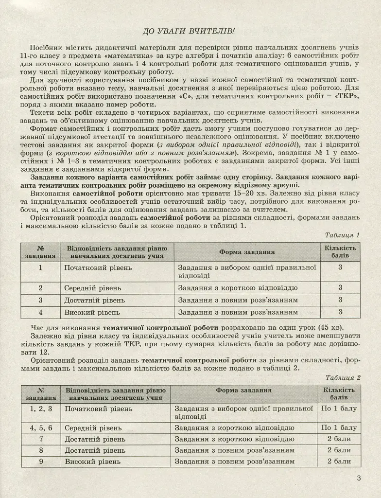 Математика. Рівень стандарту. Алгебра і початки аналізу 11 клас. Зошит для самостійних та тематичних контрольних робіт - Олександр Істер - фото 2