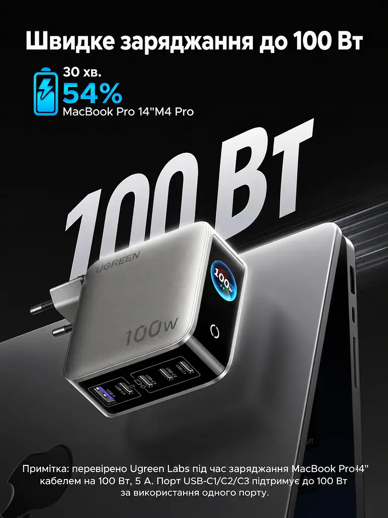 Мережевий зарядний пристрій UGREEN Nexode Pro X773 GaN до 100 Вт сумарно 4 USB-C та 1 USB-A 100 Вт (65620B) - фото 3
