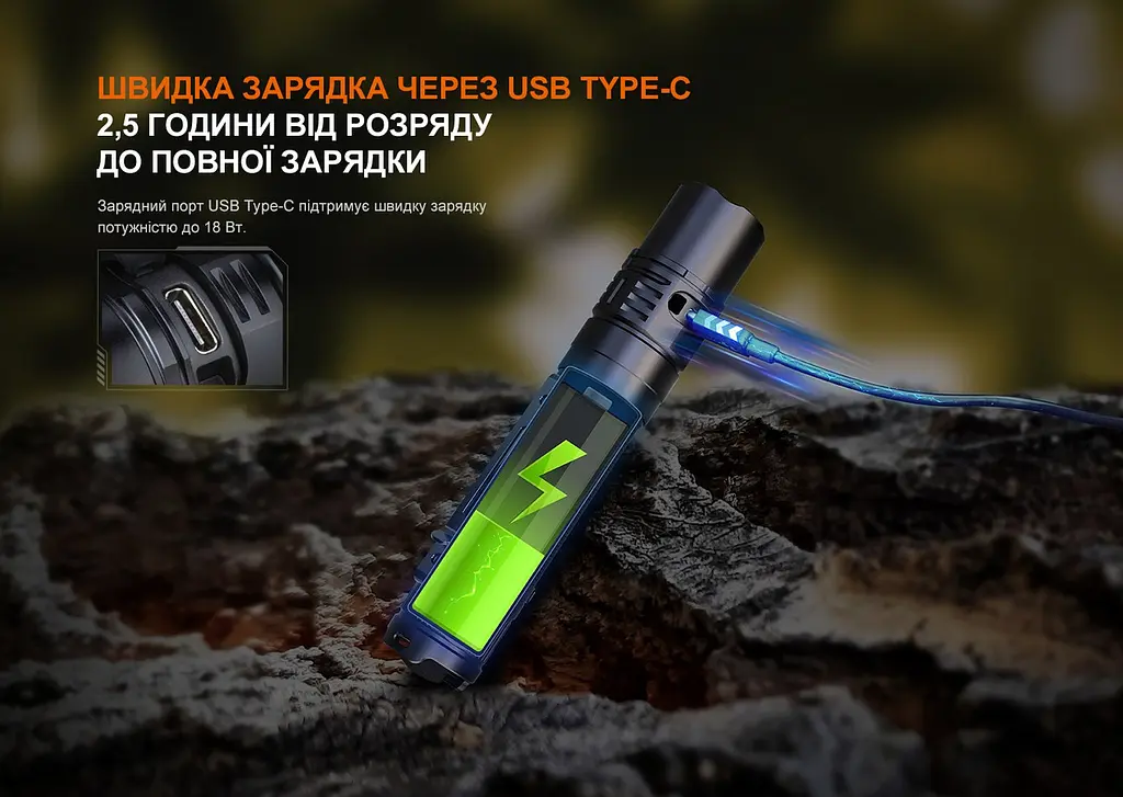 Фонарь ручной Fenix PD36R V2.0 - фото 9