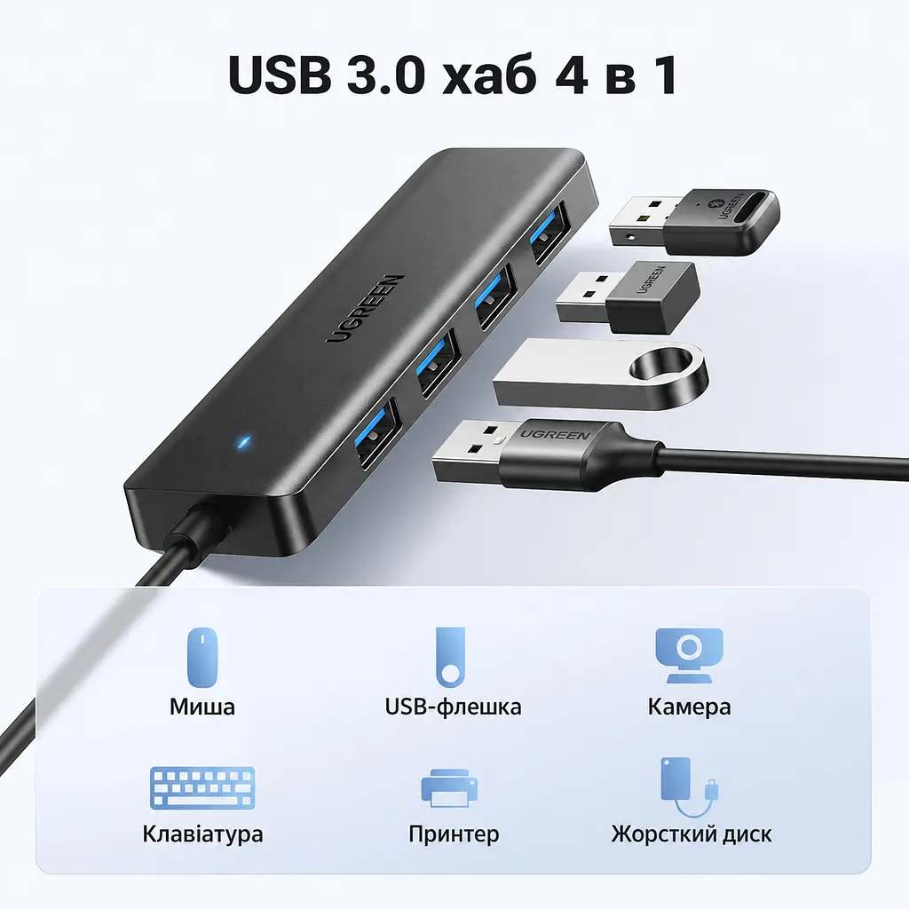 USB-хаб UGREEN CM219 USB-концентратор со входным штекером USB-A 3.0 для подключения к хосту и выходными гнёздами USB-A 3.0 4 порта с общей для них пропускной способностью передачи данных до 5 Гбит/с не предназначен для зарядки устройств поддерживает жёсткий диск ёмкостью 12 ТБ LED-индикаторы Plug & Play встроенный кабель длиной 15 см чёрный (25851) - фото 3