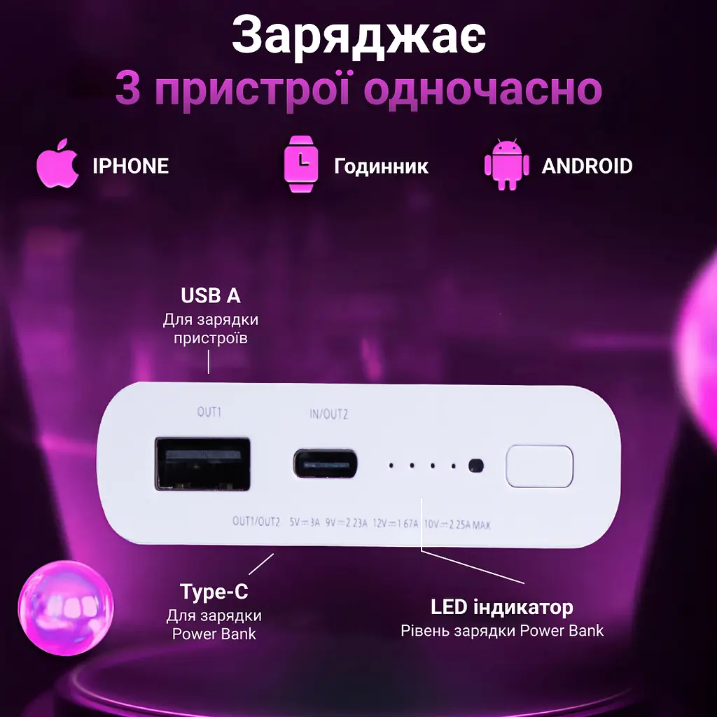 Повербанк Xiaomi UR503 10000 mAh з бездротовою зарядкою USB-С/USB-A - фото 7