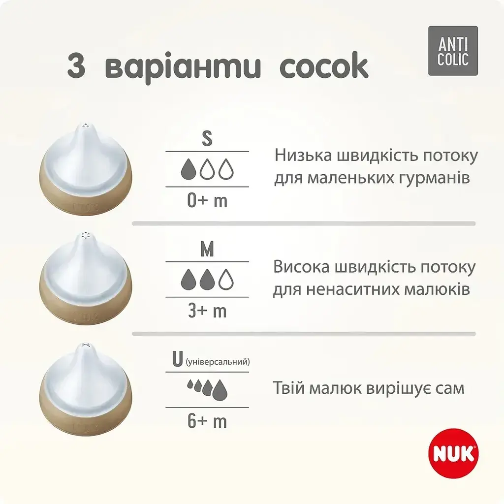 Соска Nuk Perfect Match ортодонтична силіконова з народження отвір S 2 шт. (3954110) - фото 3